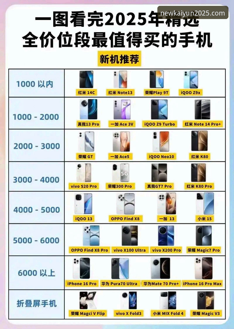 开云KAIYUN手机版下载哪个好 2025开云KAIYUN手机版下载全面评测:安卓用户该选哪个渠道?