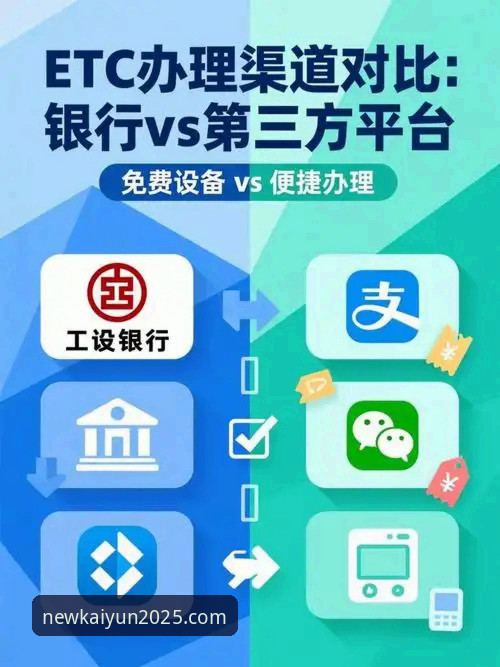 官方渠道vs第三方平台：开云KAIYUN下载中心常见问题全面对比